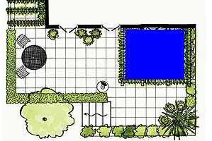 Plattegrond tuin vijver