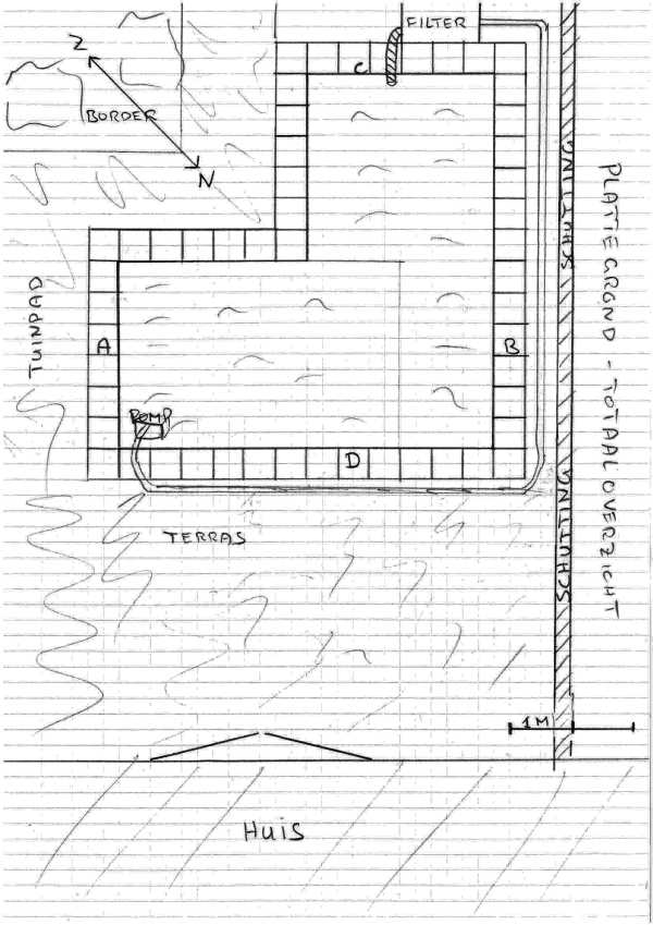 Vijverontwerp: plattegrond